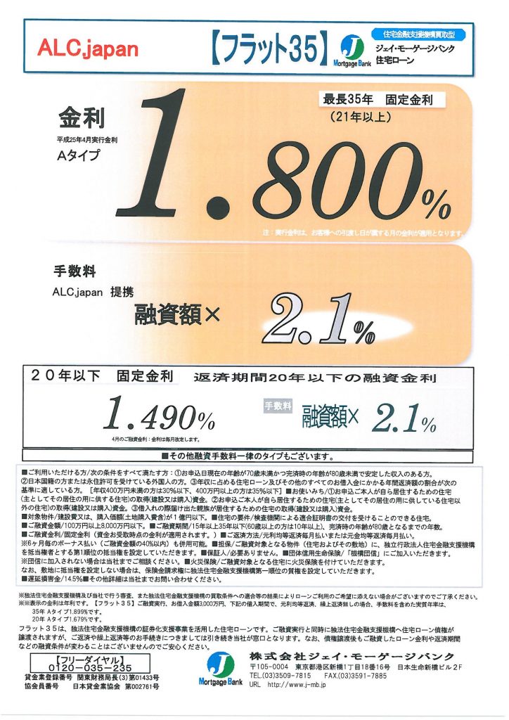 過去最低金利を更新したフラット３５