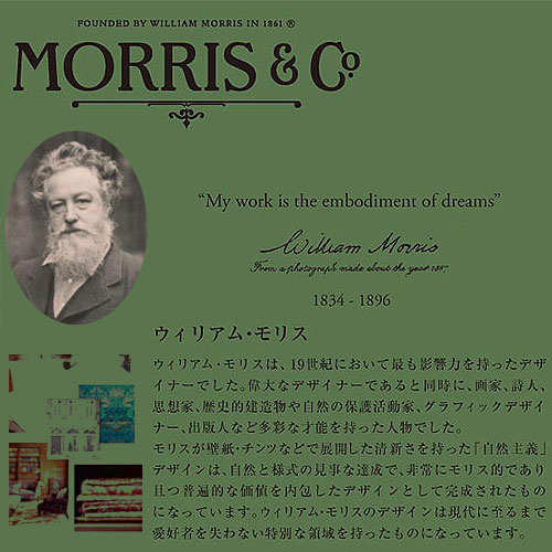 ウィリアム・モリスをご存じですか？