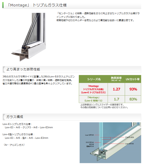 標準仕様の「トリプルガラスの樹脂サッシ」