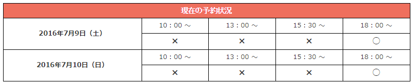 １週間後に迫った完成見学会