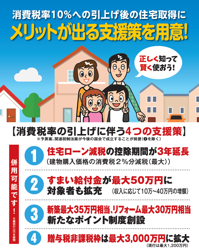 消費税率の引上げに伴う4つの支援策・・・これは凄い！