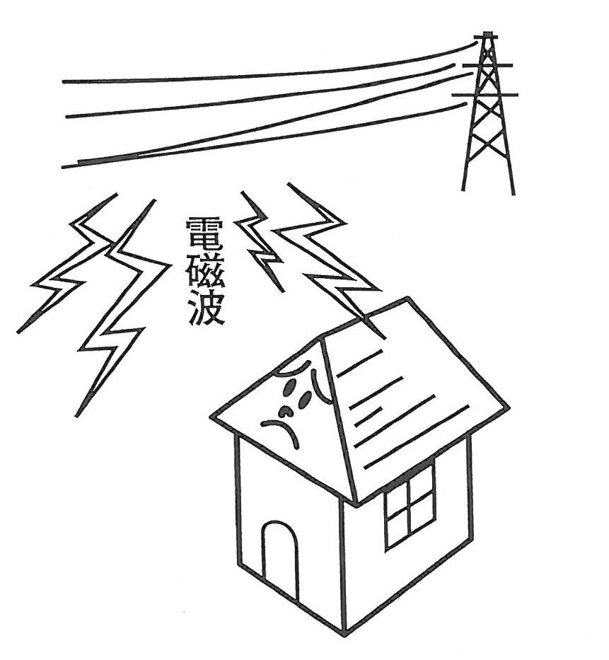 こんな土地は絶対に買ってはいけない！　①