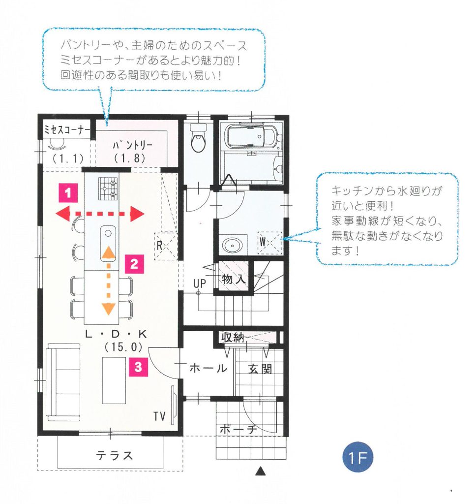家族のコミュニケーションを重視したキッチンスタイル
